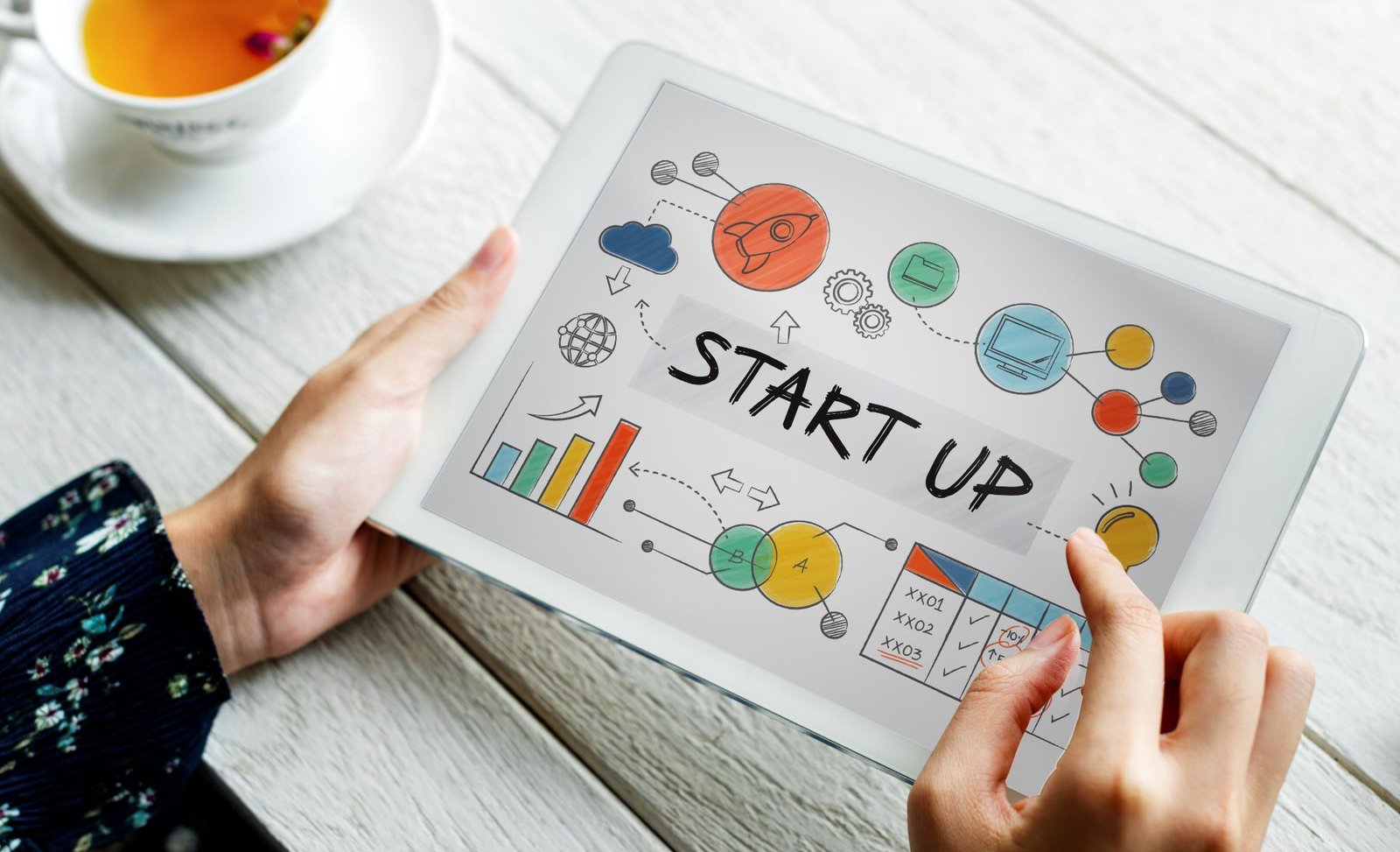 FUNDING AND ESSENTIALS FOR A STARTUP