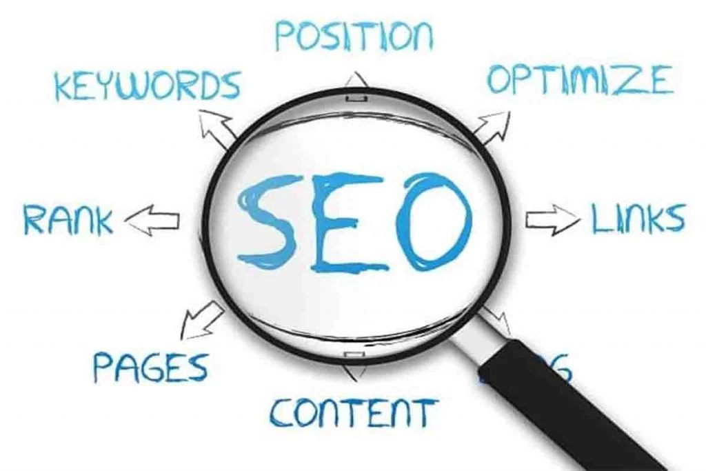 SEARCH ENGINE OPTIMIZATION (SEO)